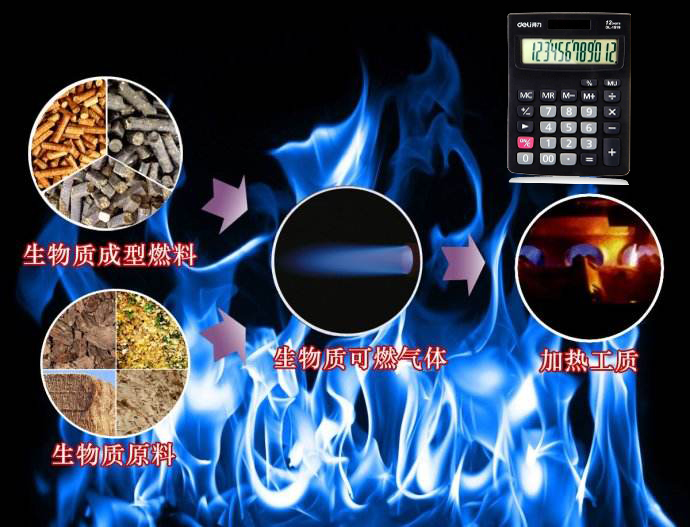 一噸木屑，鋸末，秸稈生產(chǎn)線多少生物質(zhì)顆粒！